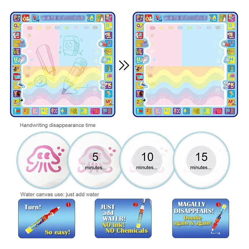 No-Mess Water Art Pad