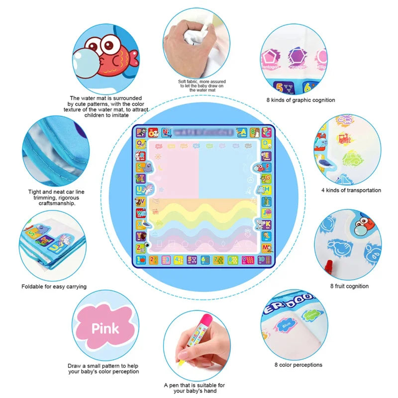 No-Mess Water Art Pad
